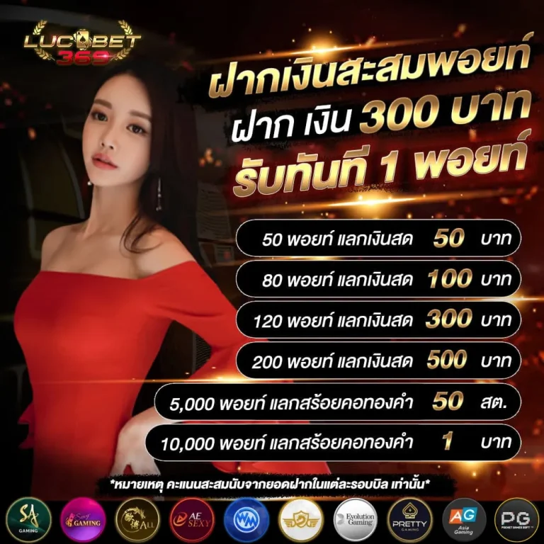 LUCABET369-point-redemption